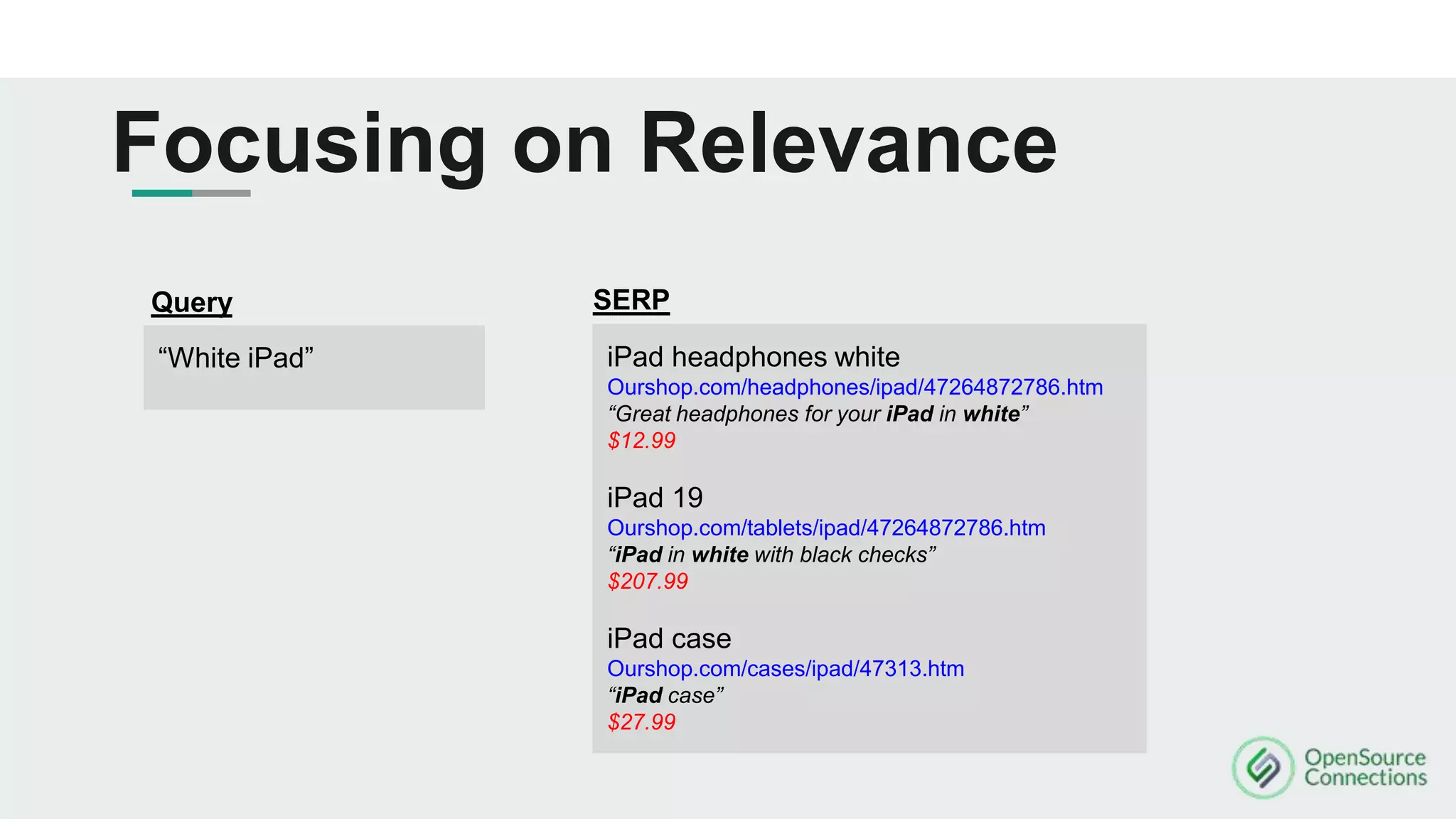 Focusing on Relevance
iPad headphones white
Ourshop.com/headphones/ipad/47264872786.htm
“Great headphones for your iPad in white”
$12.99
iPad 19
Ourshop.com/tablets/ipad/47264872786.htm
“iPad in white with black checks”
$207.99
iPad case
Ourshop.com/cases/ipad/47313.htm
“iPad case”
$27.99
SERPQuery
“White iPad”
 