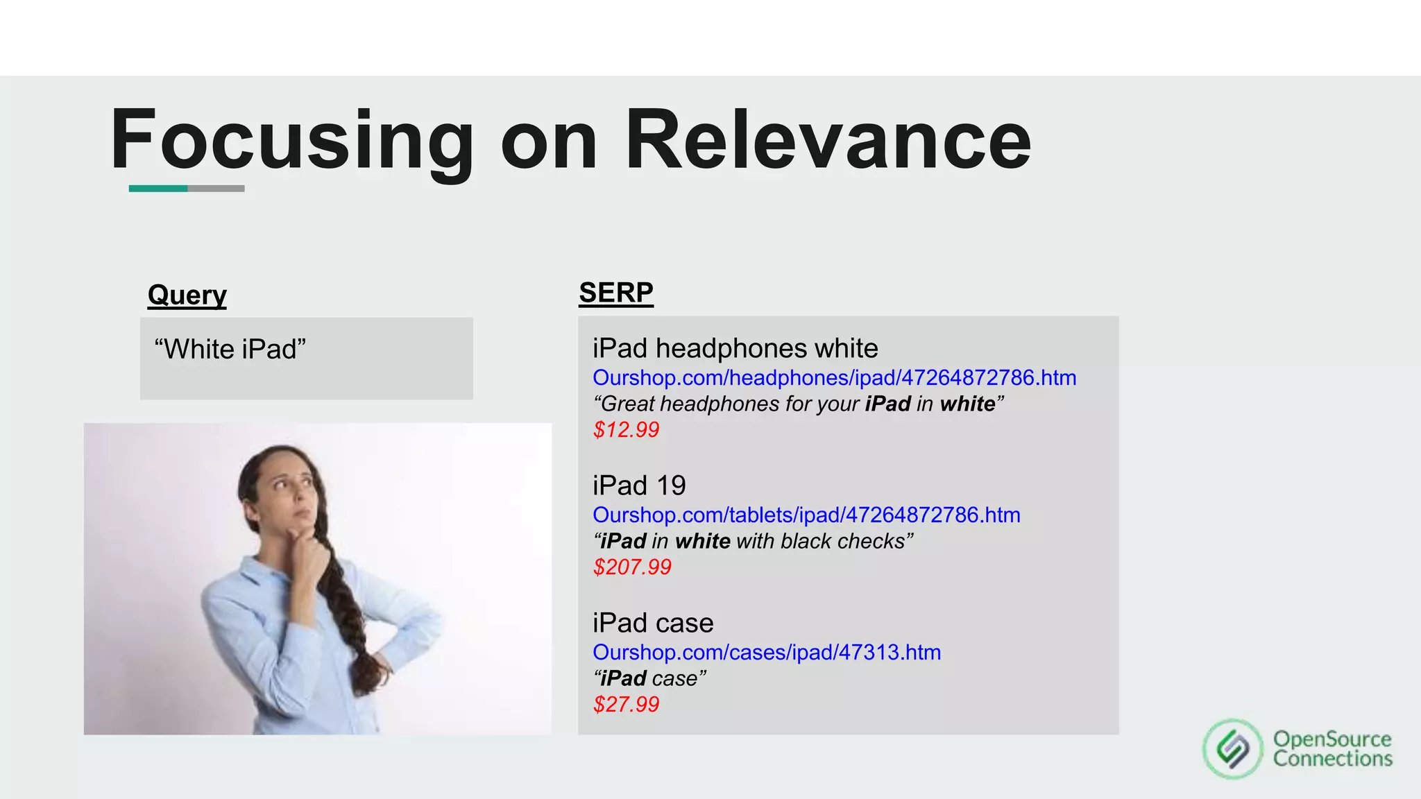 Focusing on Relevance
iPad headphones white
Ourshop.com/headphones/ipad/47264872786.htm
“Great headphones for your iPad in white”
$12.99
iPad 19
Ourshop.com/tablets/ipad/47264872786.htm
“iPad in white with black checks”
$207.99
iPad case
Ourshop.com/cases/ipad/47313.htm
“iPad case”
$27.99
SERPQuery
“White iPad”
 