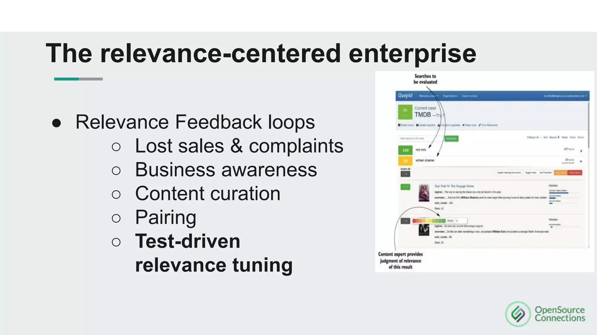 ● Relevance Feedback loops
○ Lost sales & complaints
○ Business awareness
○ Content curation
○ Pairing
○ Test-driven
relevance tuning
The relevance-centered enterprise
 