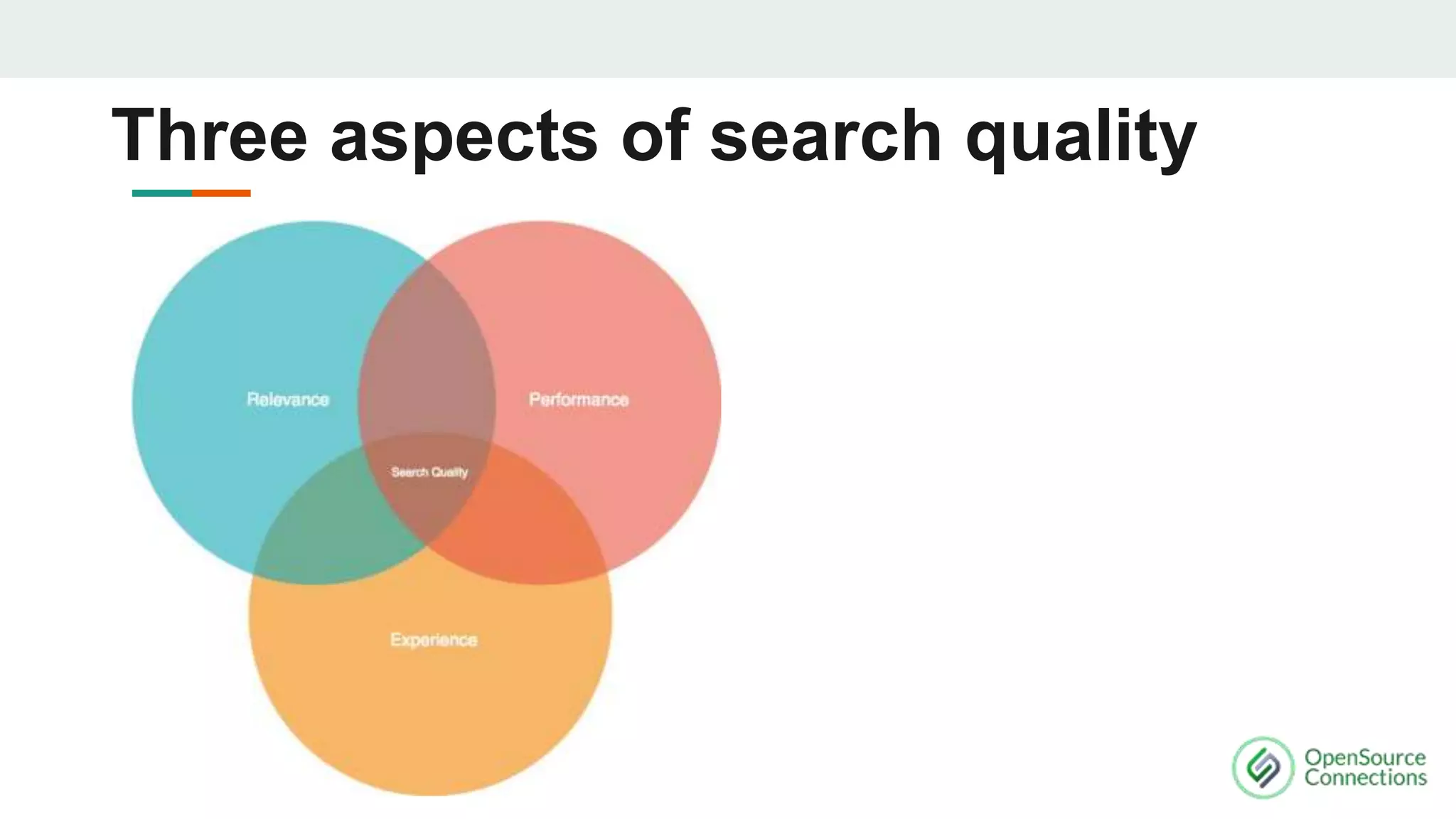 Three aspects of search quality
 