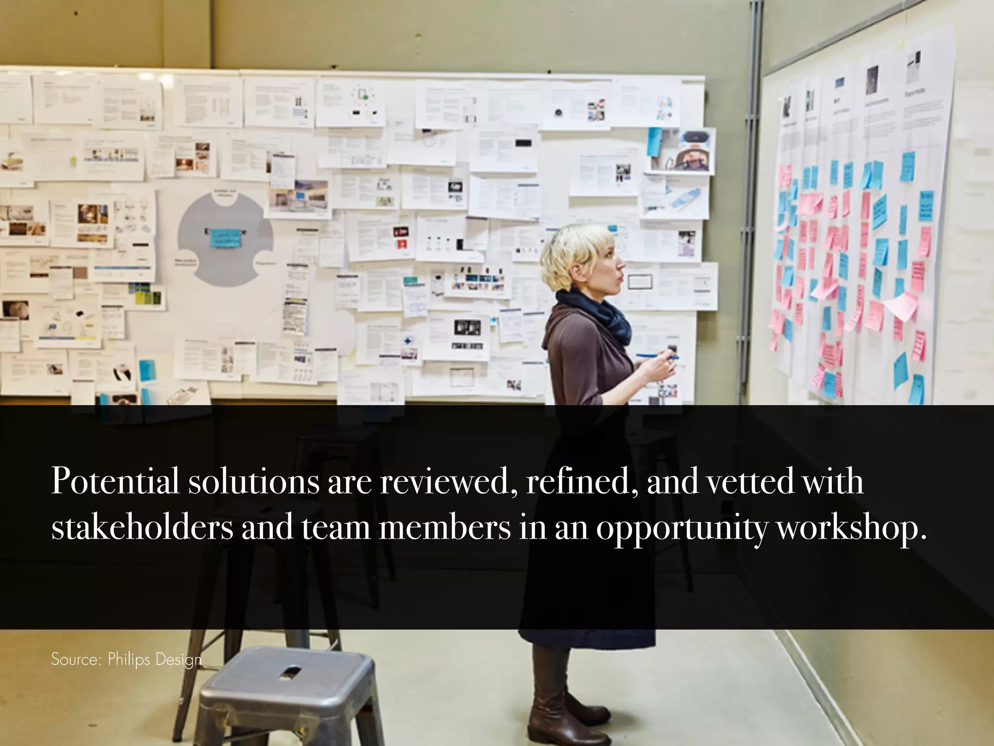 Potential solutions are reviewed, refined, and vetted with
stakeholders and team members in an opportunity workshop.
Source: Philips Design
 