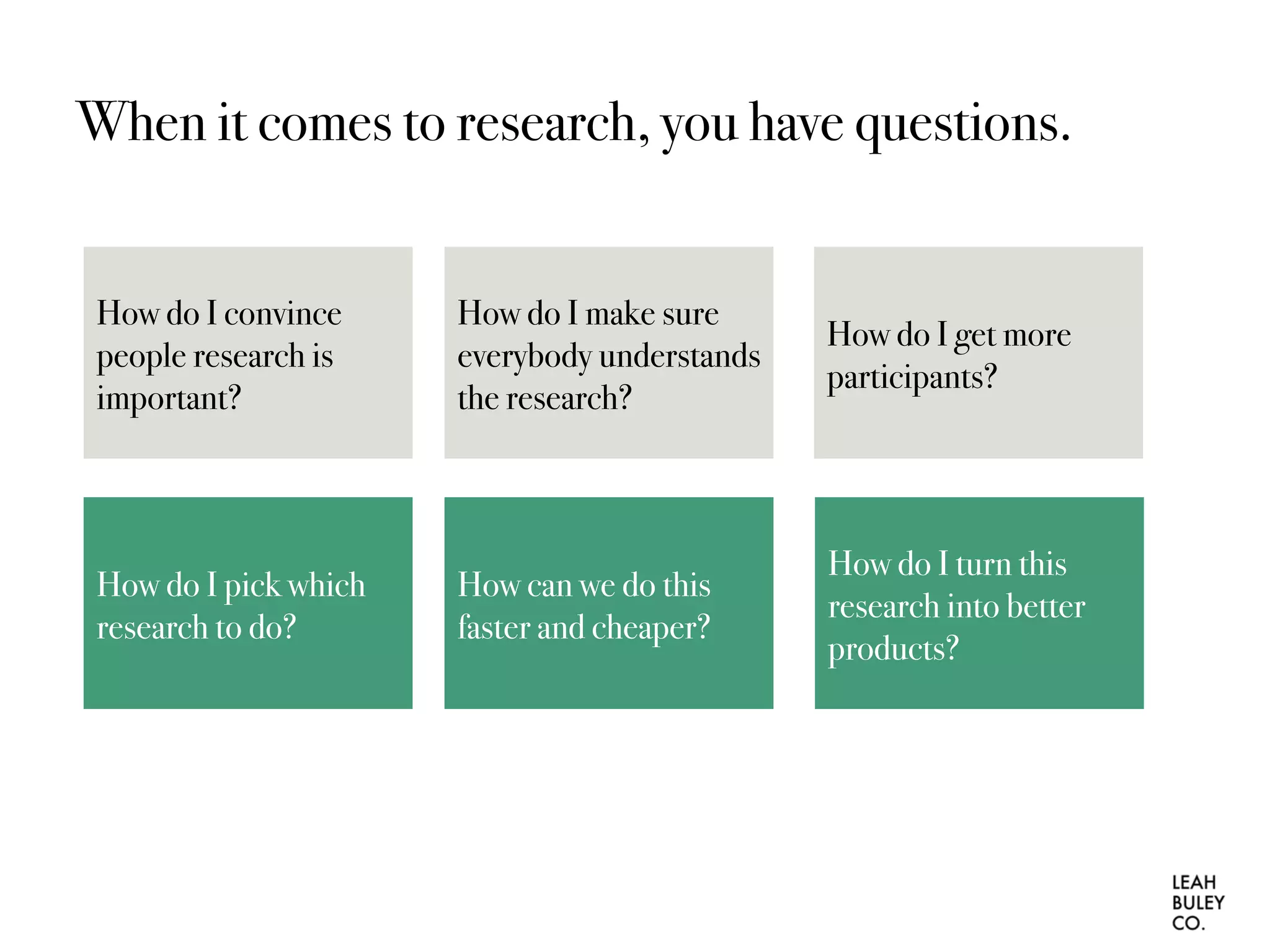 When it comes to research, you have questions.
How do I convince
people research is
important?
How do I turn this
research into better
products?
How do I make sure
everybody understands
the research?
How can we do this
faster and cheaper?
How do I pick which
research to do?
How do I get more
participants?
 