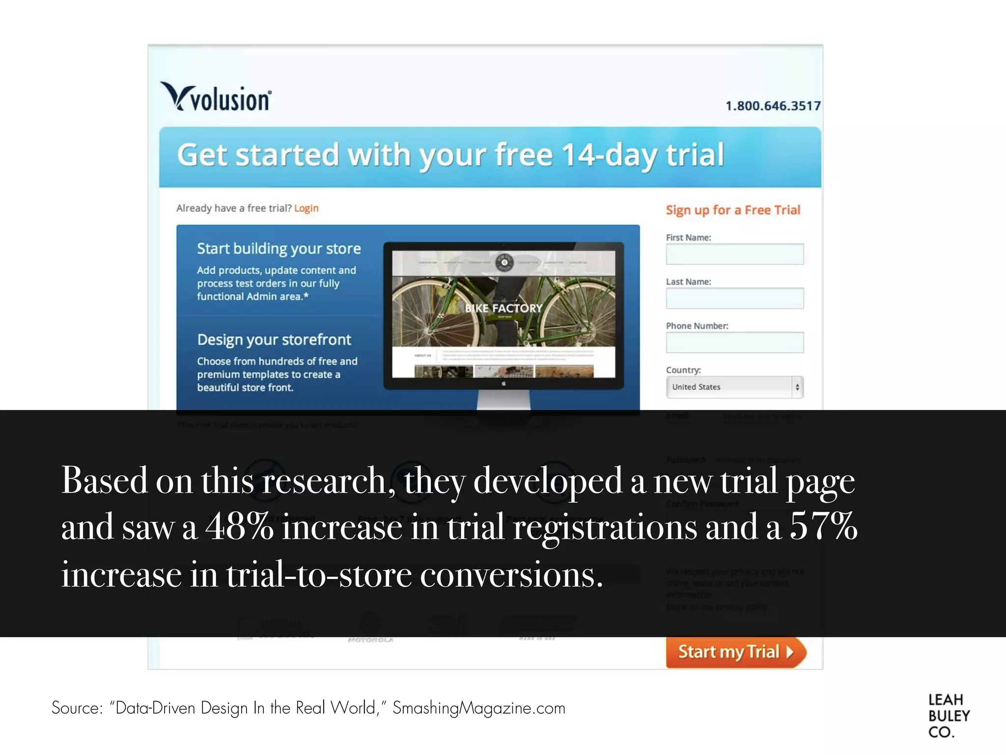 Source: “Data-Driven Design In the Real World,” SmashingMagazine.com
Based on this research, they developed a new trial page
and saw a 48% increase in trial registrations and a 57%
increase in trial-to-store conversions.
 