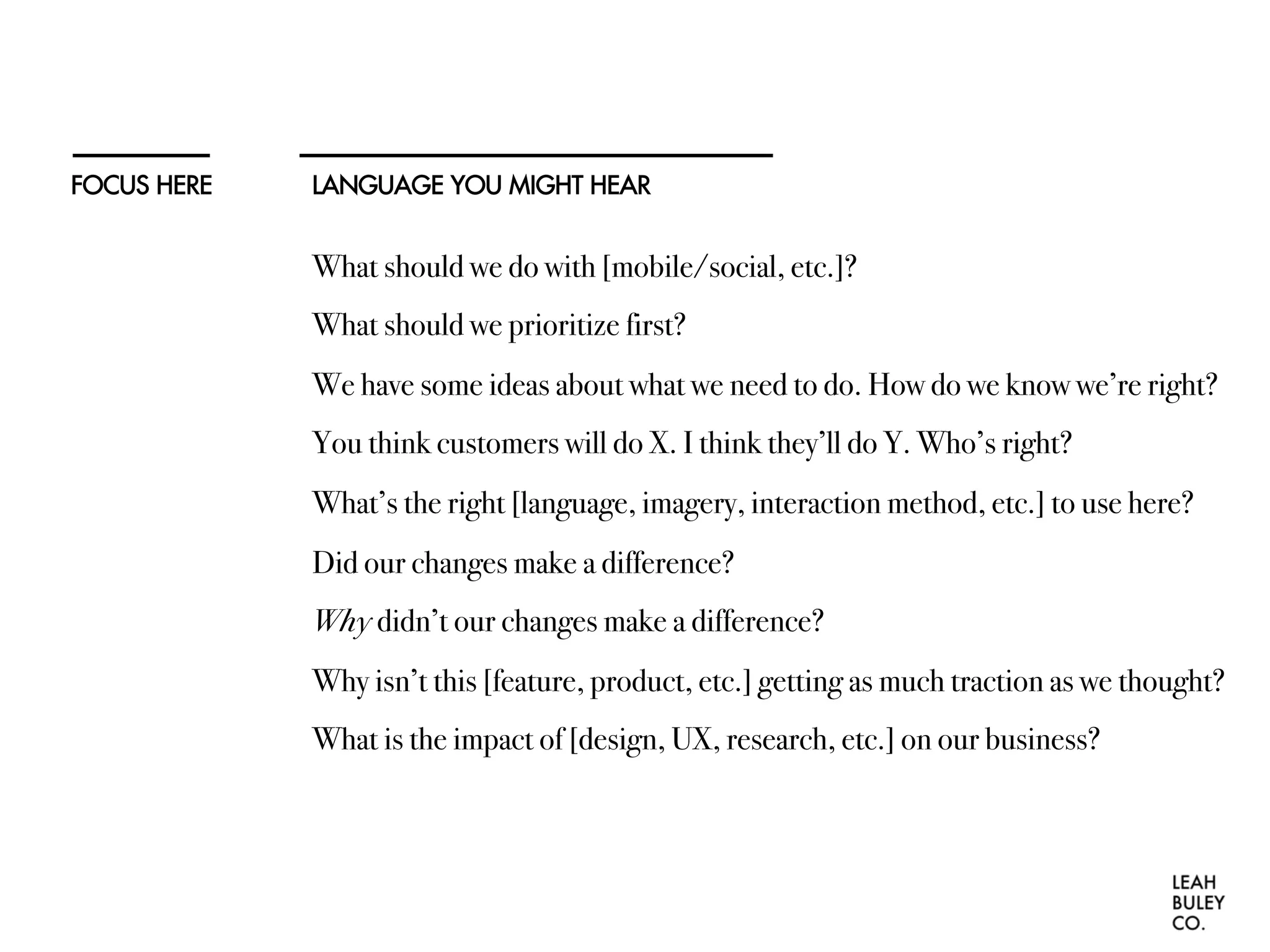 LANGUAGE YOU MIGHT HEARFOCUS HERE
What should we do with [mobile/social, etc.]?
What should we prioritize first?
We have some ideas about what we need to do. How do we know we’re right?
You think customers will do X. I think they’ll do Y. Who’s right?
What’s the right [language, imagery, interaction method, etc.] to use here?
Did our changes make a difference?
Why didn’t our changes make a difference?
Why isn’t this [feature, product, etc.] getting as much traction as we thought?
What is the impact of [design, UX, research, etc.] on our business?
 