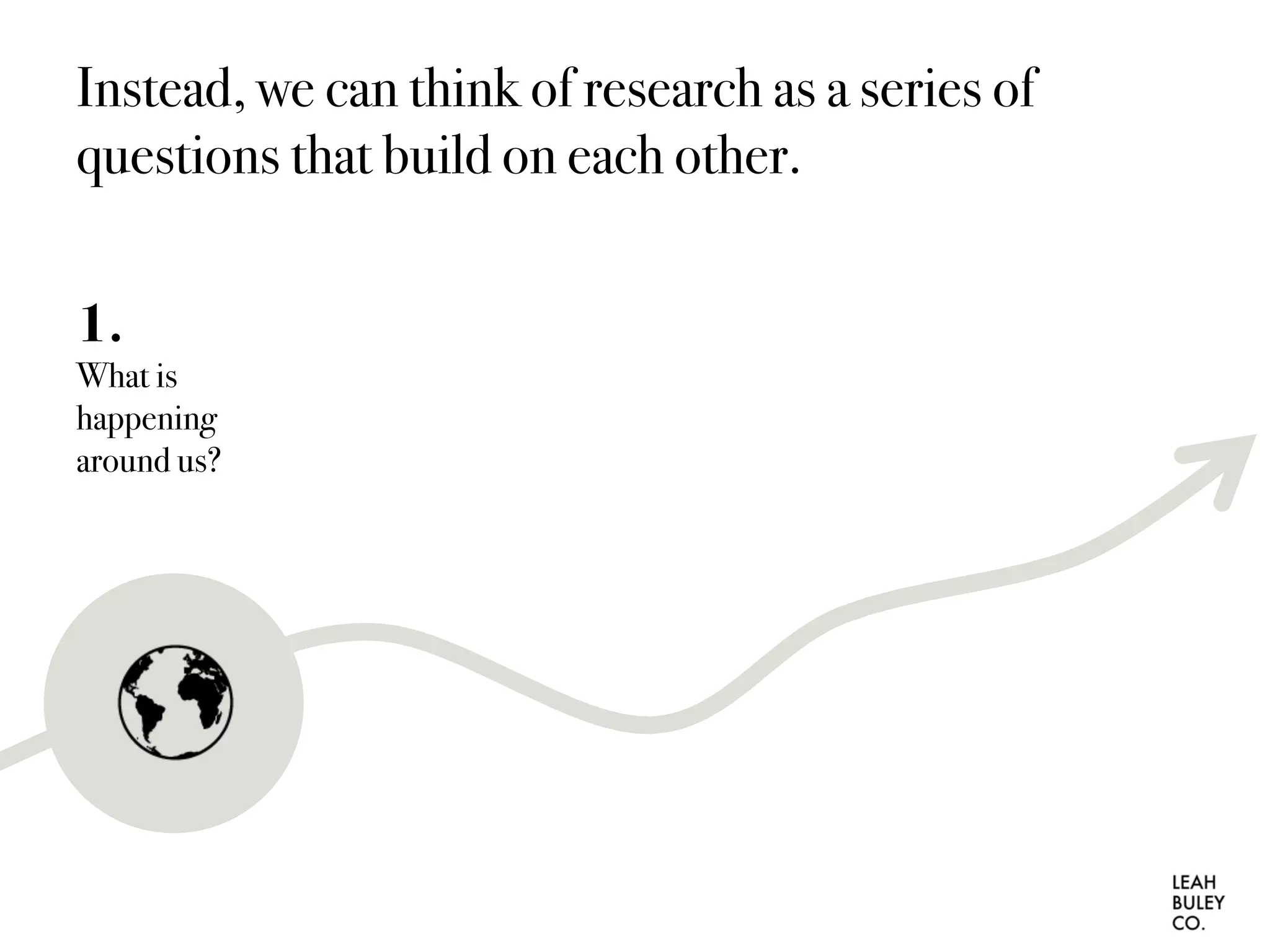 Instead, we can think of research as a series of
questions that build on each other.
1.
What is
happening
around us?
 