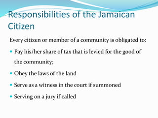 The Right's And Responsibilities Of Citizens