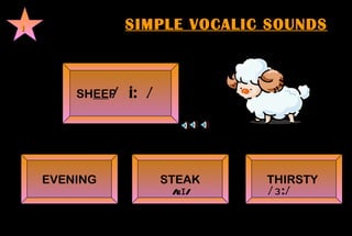 SIMPLE VOCALIC SOUNDS SH EE P / i: /       EVENING STEAK THIRSTY  1 /ɜ:/       /eɪ/  