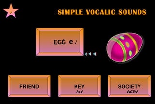 SIMPLE VOCALIC SOUNDS 7 E GG    / e / FRIEND KEY SOCIETY /i:/     /a ɪə/  