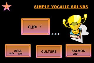 SIMPLE VOCALIC SOUNDS 9 C U P    /ʌ /     ASIA CULTURE SALMON /eɪ/            /ə/  /æ/  