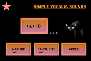 SIMPLE VOCALIC SOUNDS 10 C A T    /æ/   APPLE FAVOURITE NATURE /eɪ/ /eɪ/ 