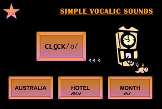 SIMPLE VOCALIC SOUNDS 12 CL O CK    /ɒ/   AUSTRALIA HOTEL MONTH /əʊ/  /ʌ/  