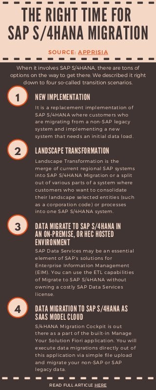 NEW IMPLEMENTATION
1
It is a replacement implementation of
SAP S/4HANA where customers who
are migrating from a non-SAP legacy
system and implementing a new
system that needs an initial data load.
THE RIGHT TIME FOR
SAP S/4HANA MIGRATION
SOURCE: APPRISIA
LANDSCAPE TRANSFORMATION
2
Landscape Transformation is the
merge of current regional SAP systems
into SAP S/4HANA Migration or a split
out of various parts of a system where
customers who want to consolidate
their landscape selected entities (such
as a corporation code) or processes
into one SAP S/4HANA system.
DATA MIGRATE TO SAP S/4HANA IN
AN ON-PREMISE, OR HEC HOSTED
ENVIRONMENT
3
SAP Data Services may be an essential
element of SAP’s solutions for
Enterprise Information Management
(EIM). You can use the ETL capabilities
of Migrate to SAP S/4HANA without
owning a costly SAP Data Services
license.
DATA MIGRATION TO SAP S/4HANA AS
SAAS MODEL CLOUD
4
S/4HANA Migration Cockpit is out
there as a part of the built-in Manage
Your Solution Fiori application. You will
execute data migrations directly out of
this application via simple file upload
and migrate your non-SAP or SAP
legacy data.
When it involves SAP S/4HANA, there are tons of
options on the way to get there. We described it right
down to four so-called transition scenarios.
READ FULL ARTICLE HERE
 