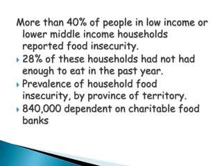 The right to food | PPTX