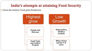The right to food in india | PPTX
