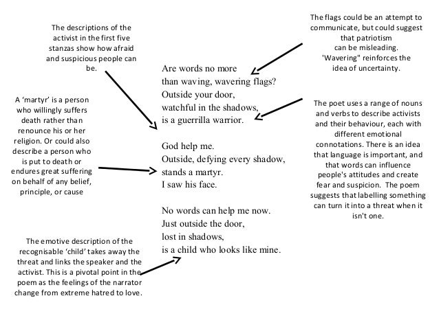 analysis of blessing Imtiaz dharker- a study in prescriptive social and religious sanctions from neil astley on vimeo by prof rk bhushan from wwwliberiaseabreezecom imtiaz dharker (1954-) lives with the passion of an undaunted rebel, not to retreat and not to fail. analysis of blessing Imtiaz dharker- a study in prescriptive social and religious sanctions from neil astley on vimeo by prof rk bhushan from wwwliberiaseabreezecom imtiaz dharker (1954-) lives with the passion of an undaunted rebel, not to retreat and not to fail.