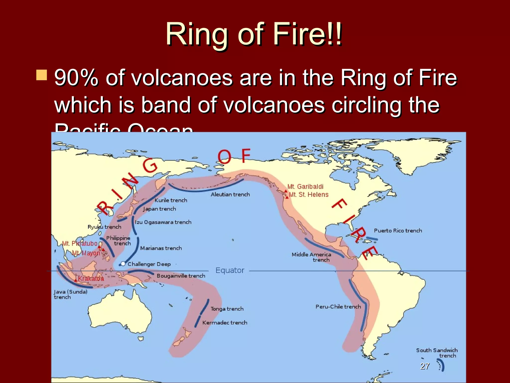 PPT - Ring of Fire | PPT