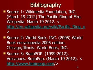 Bibliography
 Source 1: Wikimedia Foundation, INC.
  (March 19 2012) The Pacific Ring of Fire.
  Wikipedia. March 19 2012. <
  http://en.wikipedia.org/wiki/Pacific_Ring_of_Fir
  >
 Source 2: World Book, INC. (2005) World
  Book encyclopedia 2005 edition.
  Chicago,Illinois: World Book, INC.
 Source 3: BrainPOP. (1999-2012).
  Volcanoes. BrainPop. (March 19 2012). <
  http://www.brainpop.com/>
                                        18
                                        18
 