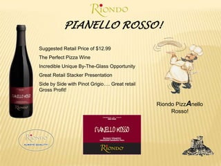 PIANELLO ROSSO!Suggested Retail Price of $12.99The Perfect Pizza WineIncredible Unique By-The-Glass OpportunityGreat Retail Stacker PresentationSide by Side with Pinot Grigio…. Great retail Gross Profit!Riondo PizzAnello Rosso!