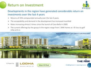 Return on Investment
Developments in the region have generated considerable return on
investments over the last 4 years
 Returns of 33% compounded annually over the last 4 years.
 The acceptability and demand in the development has increased manifold
 Rates increasing almost 3 times since the launch of Casa Bella in 2009.

 The current offerings by the group in the region range from 1 BHK homes at 45 lacs to golf
villas at 6 cr.

A Project by:
Kalyan-Shil Road

info@bigmove.in | www.bigmove.in

 