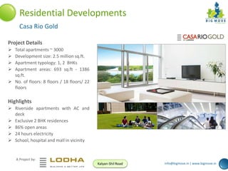 Residential Developments
Casa Rio Gold
Project Details





Total apartments ~ 3000
Development size: 2.5 million sq.ft.
Apartment typology: 1, 2 BHKs
Apartment areas: 693 sq.ft - 1386
sq.ft.
 No. of floors: 8 floors / 18 floors/ 22
floors

Highlights
 Riverside apartments with AC and
deck
 Exclusive 2 BHK residences
 86% open areas
 24 hours electricity
 School, hospital and mall in vicinity

A Project by:
Kalyan-Shil Road

info@bigmove.in | www.bigmove.in

 