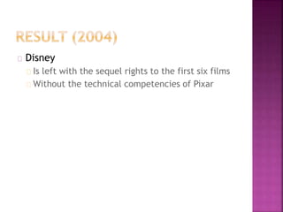 The Rise And Fall Of The Disney Pixar Alliance Ppt The Rise And Fall Of The Disney Pixar Alliance Ppt