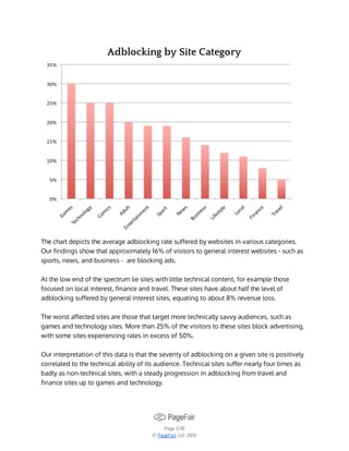 Adblocking by Site Category

The chart depicts the average adblocking rate suffered by websites in various categories.
Our findings show that approximately 16% of visitors to general interest websites - such as
sports, news, and business - are blocking ads.
At the low end of the spectrum lie sites with little technical content, for example those
focused on local interest, finance and travel. These sites have about half the level of
adblocking suffered by general interest sites, equating to about 8% revenue loss.
The worst affected sites are those that target more technically savvy audiences, such as
games and technology sites. More than 25% of the visitors to these sites block advertising,
with some sites experiencing rates in excess of 50%.
Our interpretation of this data is that the severity of adblocking on a given site is positively
correlated to the technical ability of its audience. Technical sites suffer nearly four times as
badly as non-technical sites, with a steady progression in adblocking from travel and
finance sites up to games and technology.

Page 3/10
© PageFair Ltd. 2013

 
