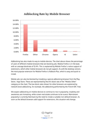 Adblocking Rate by Mobile Browser

Adblocking has also made its way to mobile devices. The chart above shows the percentage
of users of different mobile browsers that are blocking ads. Mobile Firefox is in the lead,
with an average blockrate of 12.4%. This is explained by Mobile Firefox’s native support of
extensions, which other mobile browsers do not yet support. As with the desktop version,
the most popular extension for Mobile Firefox is Adblock Plus, which is easy and quick to
install.
Mobile ads can also be blocked by installing a special adblocking browser from the Play
Store / App Store. These are represented by the 6% block rate of the “Mobile Other”
category on the chart. The low block rates shown for other browsers are explained by
network-level adblocking, for example, the adblocking performed by the French ISP, Free.
We expect adblocking on mobile devices to continue to rise in popularity. Usability and
awareness are increasing, while screen real estate continues to be scarce. Mainstream
popularity is currently held back by the need to install a suitable non-default browser. As
soon as the default browsers add support for extensions, this situation will change.

Page 6/10
© PageFair Ltd. 2013

 