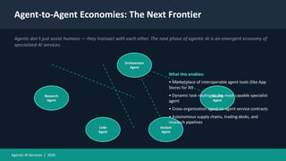 Agent-to-Agent Economies: The Next Frontier
Agents don't just assist humans — they transact with each other. The next phase of agentic AI is an emergent economy of
specialized AI services.
Orchestrator
Agent
Research
Agent
Code
Agent
Analyst
Agent
Security
Agent
What this enables:
• Marketplace of interoperable agent tools (like App
Stores for AI)
• Dynamic task routing to the most capable specialist
agent
• Cross-organization agent-to-agent service contracts
• Autonomous supply chains, trading desks, and
research pipelines
Agentic AI Services | 2026
 