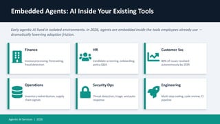 Embedded Agents: AI Inside Your Existing Tools
Early agentic AI lived in isolated environments. In 2026, agents are embedded inside the tools employees already use —
dramatically lowering adoption friction.
Finance
Invoice processing, forecasting,
fraud detection
HR
Candidate screening, onboarding,
policy Q&A
Customer Svc
80% of issues resolved
autonomously by 2029
Operations
Inventory redistribution, supply
chain signals
Security Ops
Threat detection, triage, and auto-
response
Engineering
Multi-step coding, code review, CI
pipeline
Agentic AI Services | 2026
 
