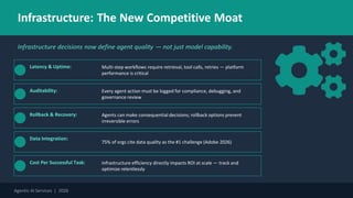 Infrastructure: The New Competitive Moat
Infrastructure decisions now define agent quality — not just model capability.
Latency & Uptime: Multi-step workflows require retrieval, tool calls, retries — platform
performance is critical
Auditability: Every agent action must be logged for compliance, debugging, and
governance review
Rollback & Recovery: Agents can make consequential decisions; rollback options prevent
irreversible errors
Data Integration:
75% of orgs cite data quality as the #1 challenge (Adobe 2026)
Cost Per Successful Task: Infrastructure efficiency directly impacts ROI at scale — track and
optimize relentlessly
Agentic AI Services | 2026
 