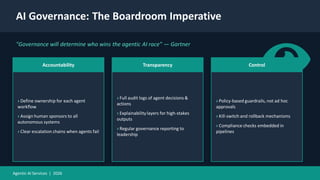 AI Governance: The Boardroom Imperative
"Governance will determine who wins the agentic AI race" — Gartner
Accountability
› Define ownership for each agent
workflow
› Assign human sponsors to all
autonomous systems
› Clear escalation chains when agents fail
Transparency
› Full audit logs of agent decisions &
actions
› Explainability layers for high-stakes
outputs
› Regular governance reporting to
leadership
Control
› Policy-based guardrails, not ad hoc
approvals
› Kill-switch and rollback mechanisms
› Compliance checks embedded in
pipelines
Agentic AI Services | 2026
 