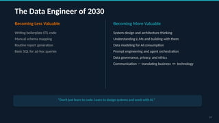 The Rise of Agentic Data Engineering: How AI Agents Transform Data ...
