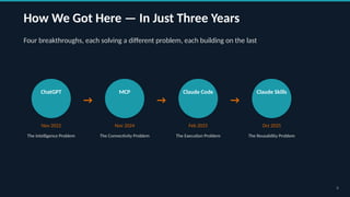 The Rise of Agentic Data Engineering: How AI Agents Transform Data ...