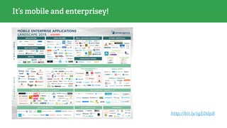 It’s mobile and enterprisey!
http://bit.ly/1gEDdpB
 