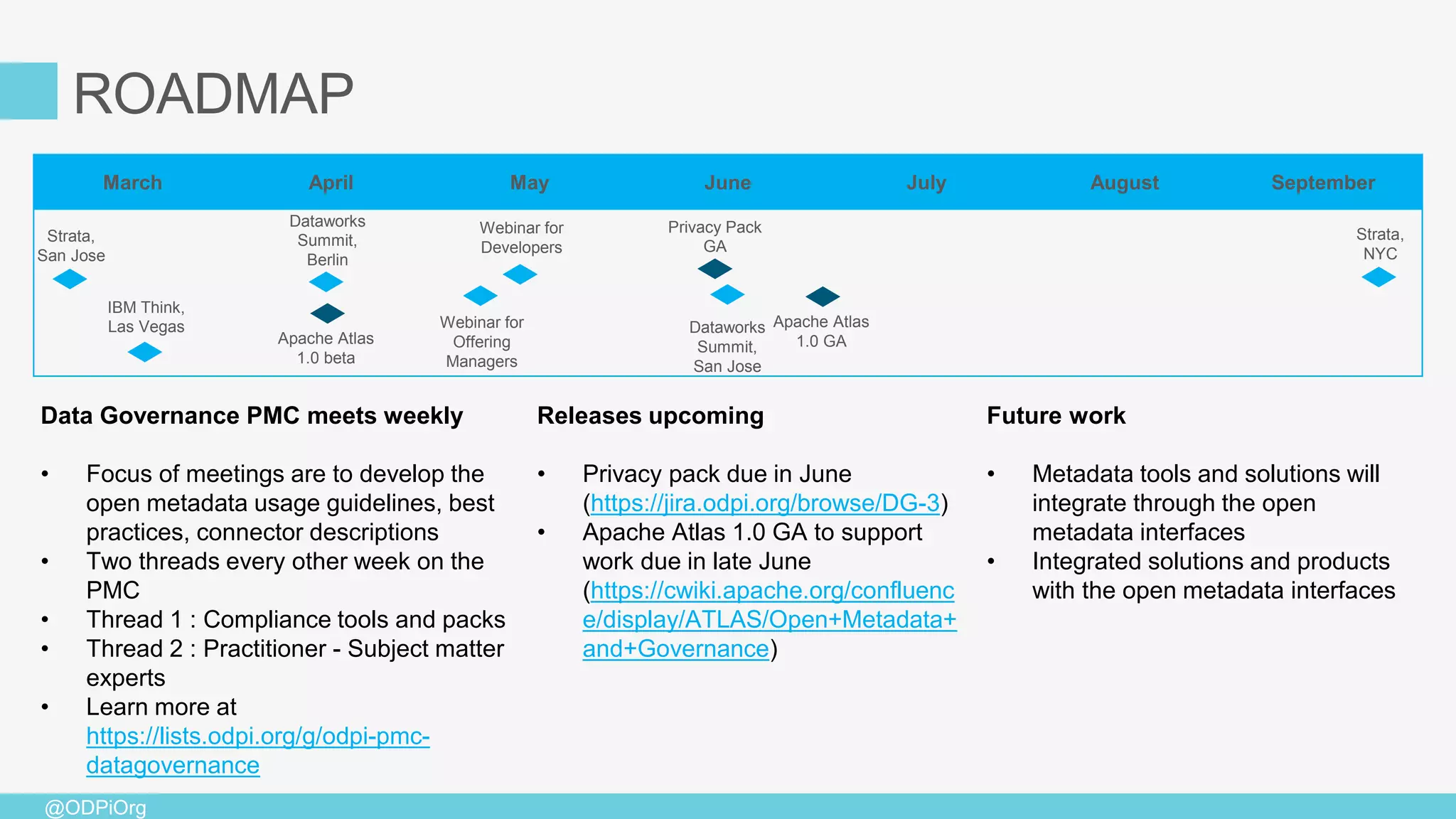 @ODPiOrg
ROADMAP
March April May June July August September
Data Governance PMC meets weekly
• Focus of meetings are to develop the
open metadata usage guidelines, best
practices, connector descriptions
• Two threads every other week on the
PMC
• Thread 1 : Compliance tools and packs
• Thread 2 : Practitioner - Subject matter
experts
• Learn more at
https://lists.odpi.org/g/odpi-pmc-
datagovernance
Strata,
San Jose
Dataworks
Summit,
Berlin
IBM Think,
Las Vegas Webinar for
Offering
Managers
Webinar for
Developers
Privacy Pack
GA
Apache Atlas
1.0 GA
Releases upcoming
• Privacy pack due in June
(https://jira.odpi.org/browse/DG-3)
• Apache Atlas 1.0 GA to support
work due in late June
(https://cwiki.apache.org/confluenc
e/display/ATLAS/Open+Metadata+
and+Governance)
Future work
• Metadata tools and solutions will
integrate through the open
metadata interfaces
• Integrated solutions and products
with the open metadata interfaces
Dataworks
Summit,
San Jose
Apache Atlas
1.0 beta
Strata,
NYC
 