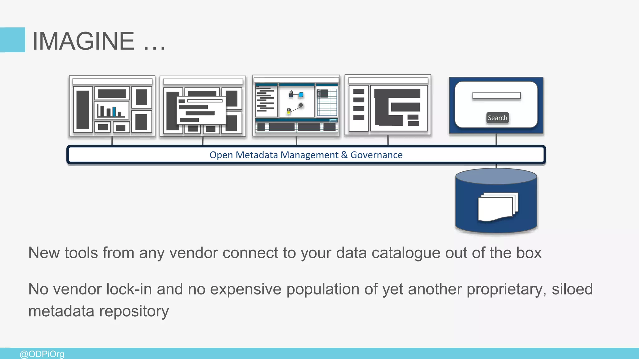 @ODPiOrg
New tools from any vendor connect to your data catalogue out of the box
No vendor lock-in and no expensive population of yet another proprietary, siloed
metadata repository
Search
Open Metadata Management & Governance
IMAGINE …
 