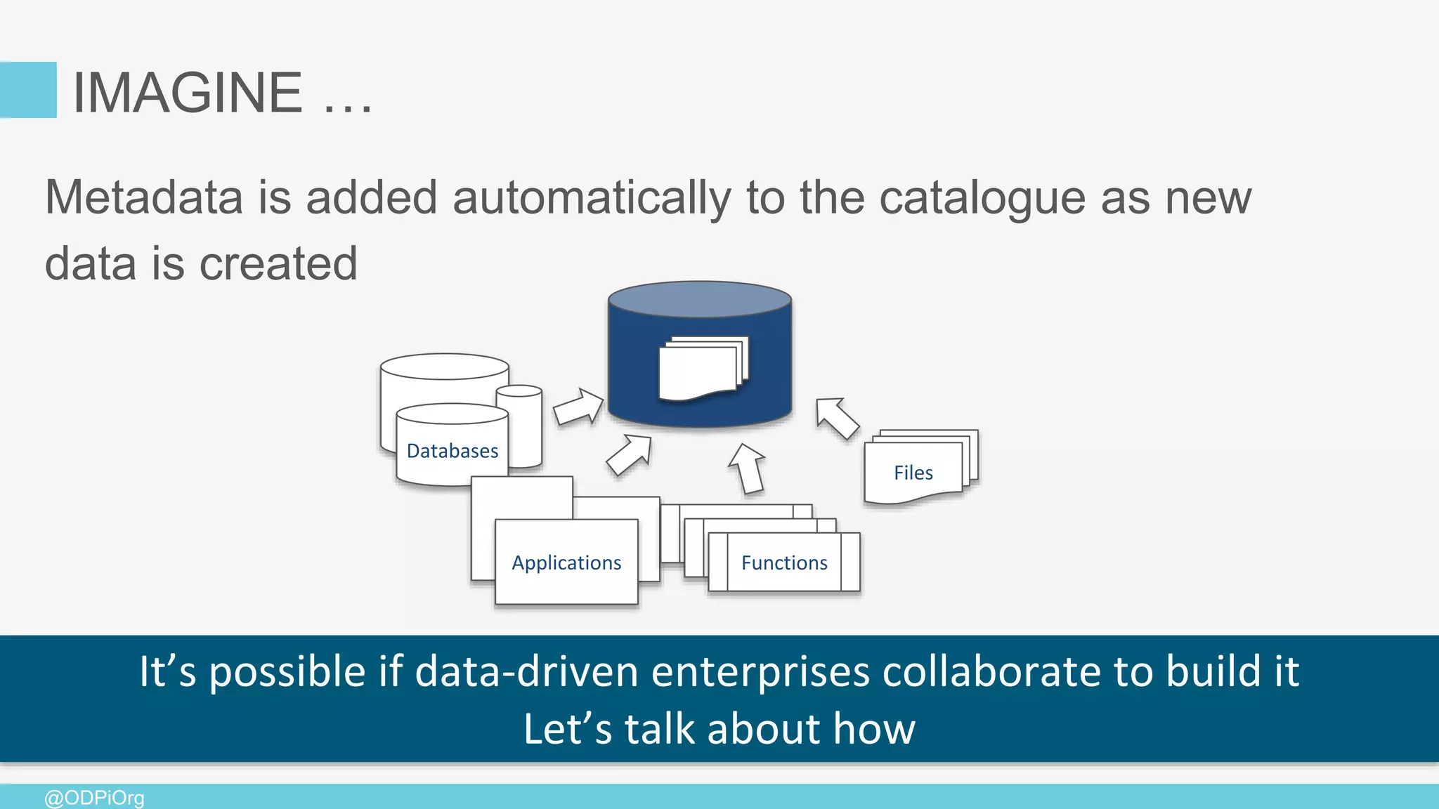 @ODPiOrg
Metadata is added automatically to the catalogue as new
data is created
Databases
Applications
Function
Function
Functions
Files
It’s possible if data-driven enterprises collaborate to build it
Let’s talk about how
IMAGINE …
 