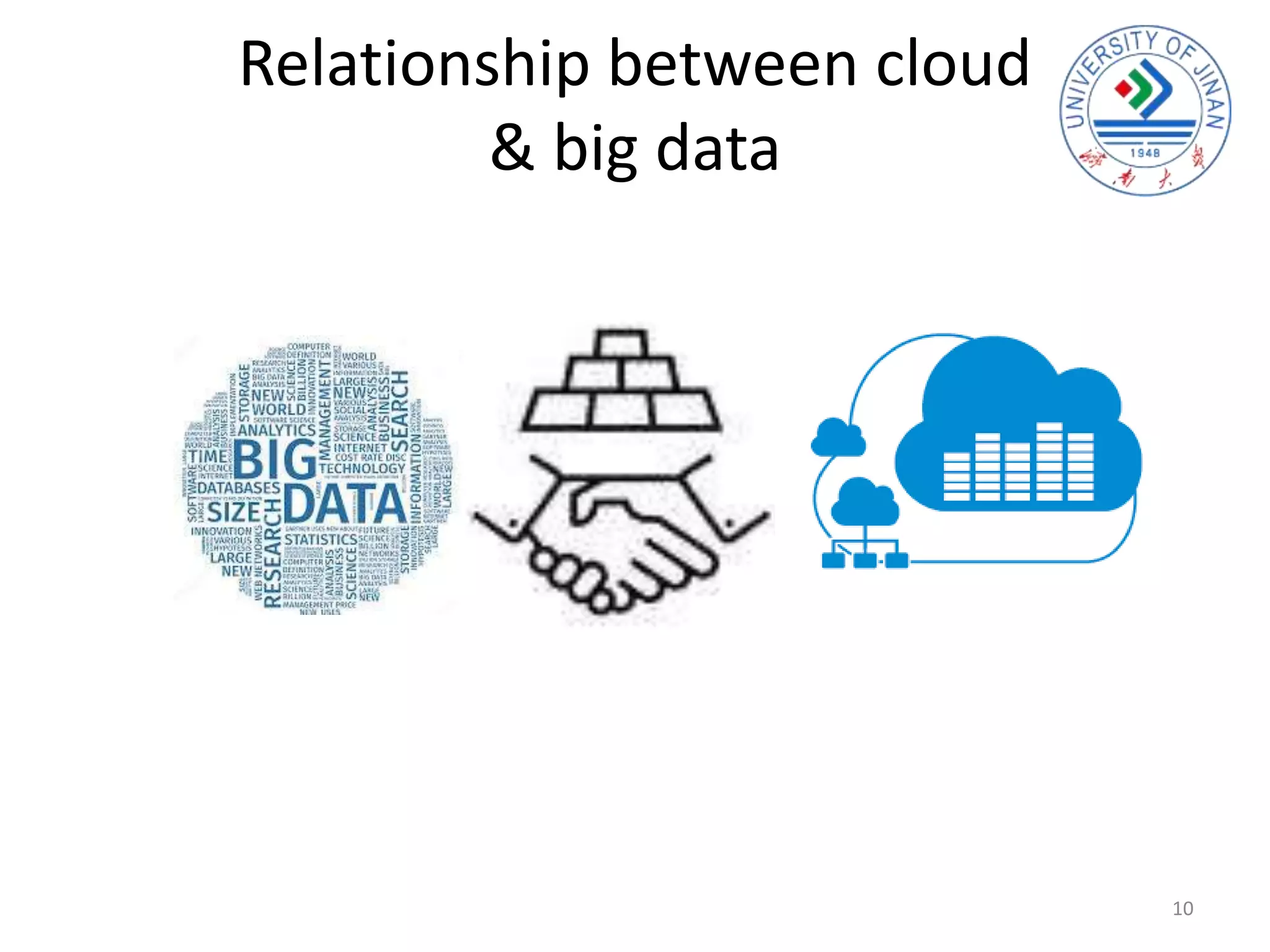 Relationship between cloud
& big data
10
 