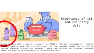 importance of 1st
and 2nd party
data
Access to data will be key to success in the field of AI, and businesses will need to
consider data privacy and security as well as how language models can be used to
improve existing products and services, create new products and services, automate
tasks, and provide personalized experiences for customers.
 