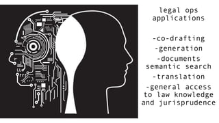 legal ops
applications
-co-drafting
-generation
-documents
semantic search
-translation
-general access
to law knowledge
and jurisprudence
 