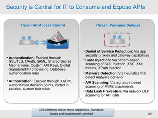 The Rise of Cloud Service Brokerage featuring Gartner and BCBS PPT