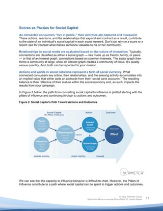 




Scores as Proxies for Social Capital
As connected consumers “live in public,” their activities are captured and meas...
