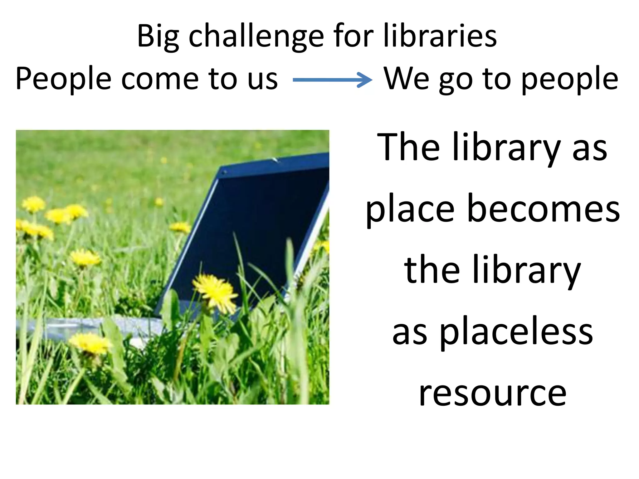 Digital Revolution 3
        Social networking – 52% of all adults
100%
               % of internet users                                          86%                 85%
80%                                                                                       83%
                                                                                          70% 71%
                                                            76%
                                               67%                          61%
60%
                                                                                                52%
                                                         48%
                         49%                                                 47%           51%
40%                                                                                             35%
                                        25%                                                33%
                                                            25%              26%
20%
         9%              8%                   11%           13%
          7%                                    7%
                         4%
 0%       6%
                        1%
       2005      2006      2007       2008           2009            2010          2011          2012
                              18-29   30-49      50-64         65+
 