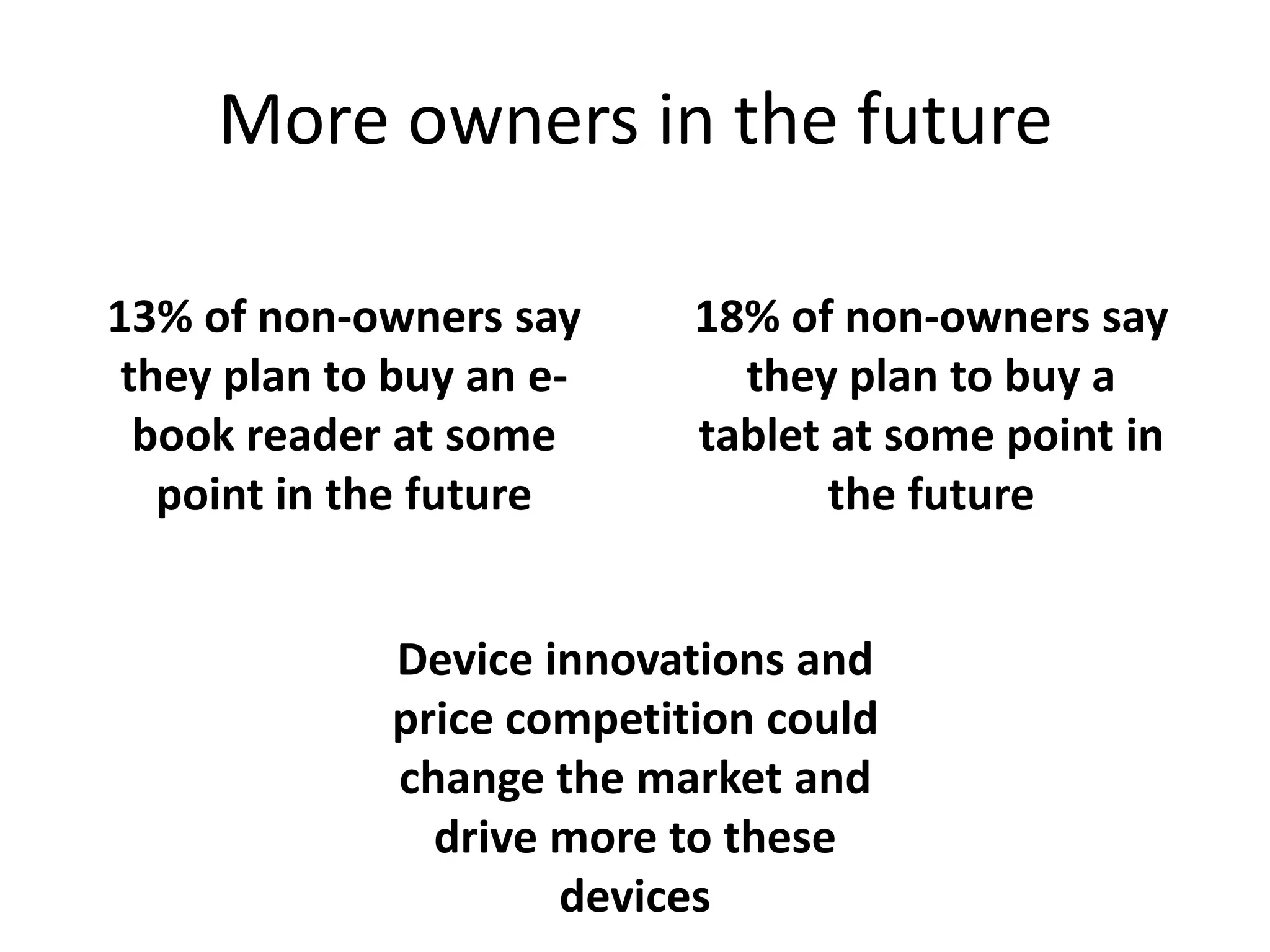What is the main reason you do not currently
have an e-reader?
% of American adults age 16+ who do not own an e-book reader, as of December 2011

Just don't need one/don’t want one                                                                    24%
Cost/can’t afford it                                                                                  19
Prefer books/print                                                                                    16
Don’t read/no time to read                                                                            10
Don’t know what an e-reader is                                                                         5
Don’t want to learn tech/don’t know how to use it                                                      4
Have enough other devices/use other devices                                                            3
Plan to get one/waiting for better features                                                            3
Have iPad/tablet                                                                                       3
Lack of time in general                                                                                2
I’m too old                                                                                            2
Vision/health problems                                                                                <1
Other                                                                                                  3
Don’t know/refused                                                                                     5
Dec. 2011 results are from a survey of 2,986 people age 16 and older conducted November 16-December 21, 2011. The
survey was conducted in English and Spanish and on landline and call phones. The margin of error is +/- 2 percentage
points. N for number of non-owners of e-reading devices=2,290.
 