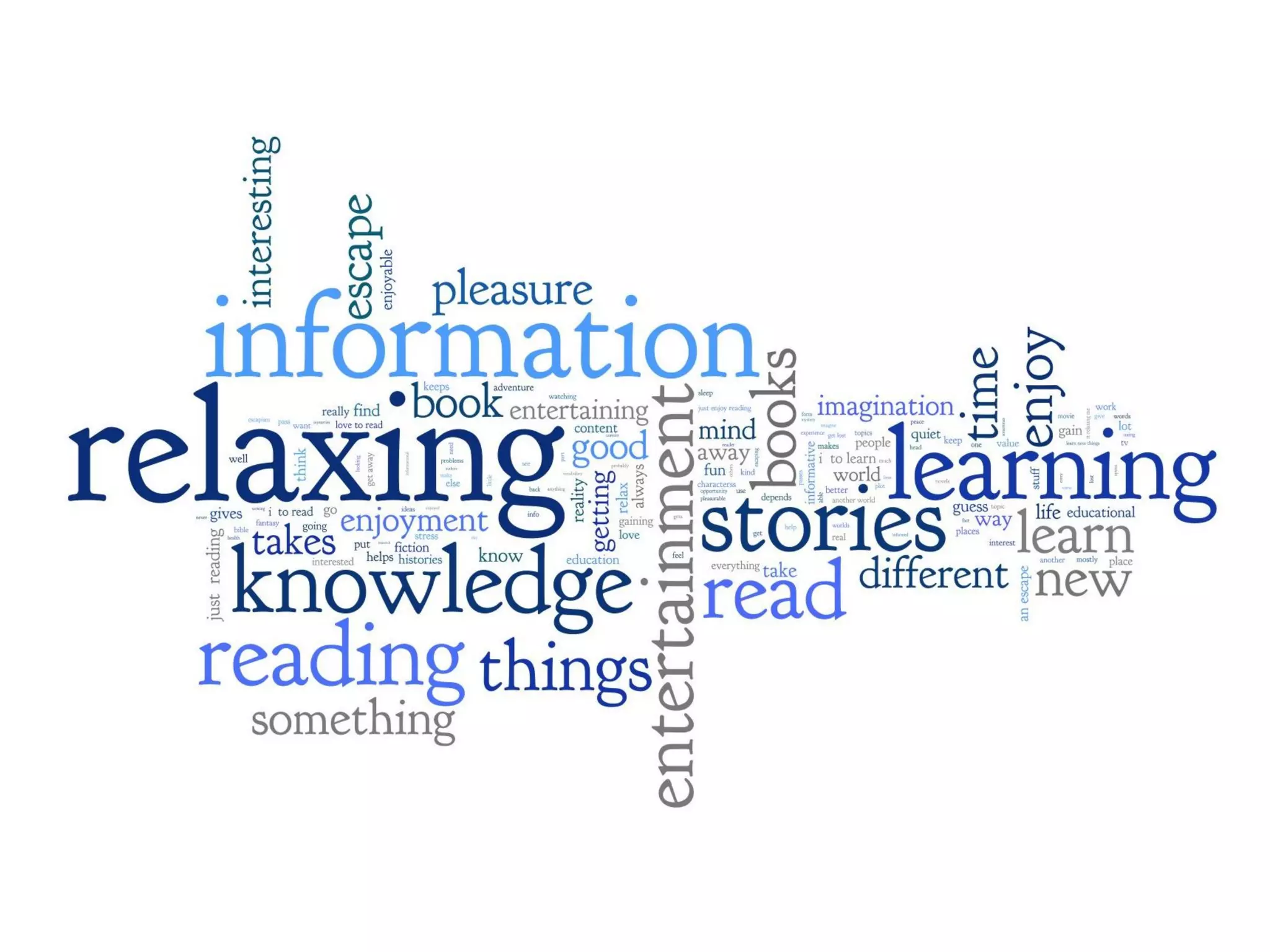 Reading pleasures by the number
• 26% of those who had read a book in the past 12 months said that
  what they enjoyed most was learning, gaining knowledge, and
  discovering information.
• 15% cited the pleasures of escaping reality, becoming immersed in
  another world, and the enjoyment they got from using their
  imaginations.
• 12% said they liked the entertainment value of reading, the drama
  of good stories, the suspense of watching a good plot unfold.
• 12% said they enjoyed relaxing while reading and having quiet time.
• 6% liked the variety of topics
• 4% said they enjoy finding spiritual enrichment , expanding
  worldview
• 3% said they like being mentally challenged by books.
• 2% cited the physical properties of books
 