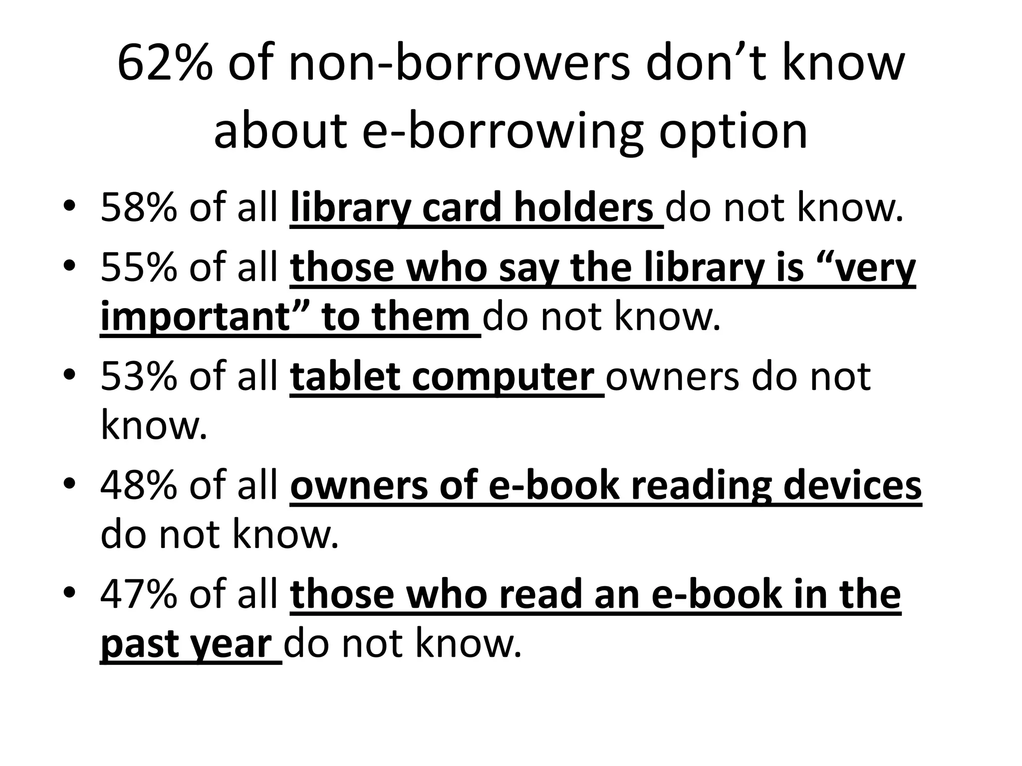 How is selection?
                     % of e-book borrowers


         Excellent          Very good        Good
         Fair               Poor             Don’t know


    16          18            32              23     4 8


0          20          40          60           80        100
 