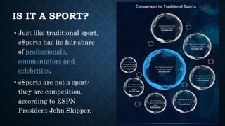 IS IT A SPORT?
• Just like traditional sport,
eSports has its fair share
of professionals,
commentators and
celebrities.
• eSports are not a sport-
they are competition,
according to ESPN
President John Skipper.
 
