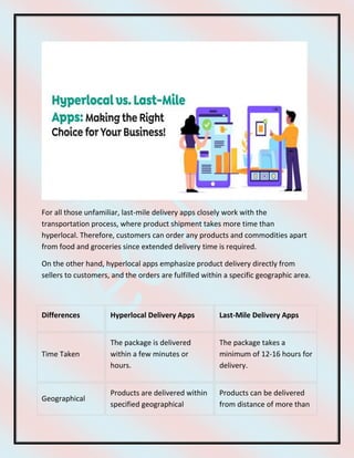 The Rise of Hyperlocal Delivery Platform- The Next Step in the Business ...