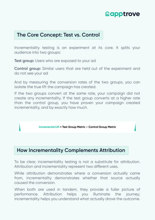 The Rise of Incrementality Testing in Mobile Marketing: A Practical ...