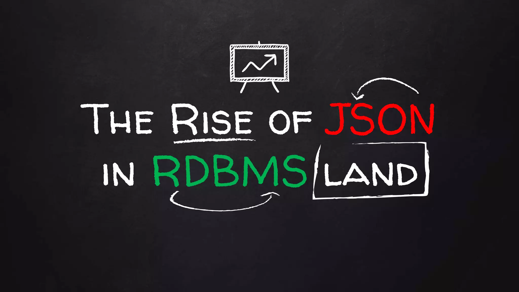 The Rise of JSON
in RDBMS land
 